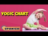 Yoga para la Obesidad Niños | Yoga For Kids Obesity | Yogic Chart & Benefits of Asana in Spanish