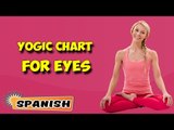 Yoga para tus ojos | Yoga for Your Eyes | Yogic Chart & Benefits of Asana in Spanish