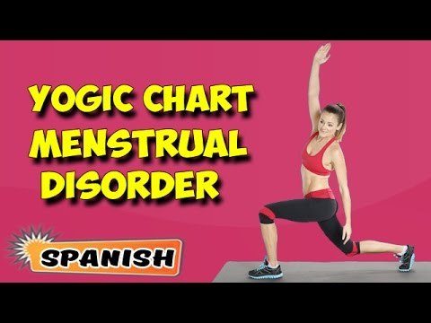 Yoga para Trastornos Menstruales | Yoga For Menstrual Disorders | Benefits Chart of Asana in Spanish