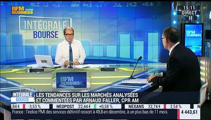 Les tendances sur les marchés: Faut-il craindre le ralentissement de la croissance chinoise en 2016 ? - 06/01