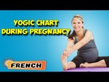 Yoga pendant la grossesse | Yoga During Pregnancy | Yogic Chart & Benefits of Asana in French