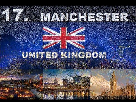 Top 20 Most Dangerous Cities in Europe