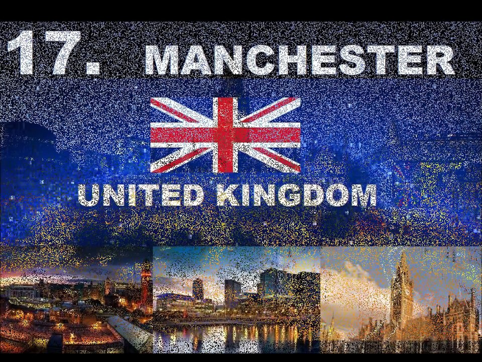 Top 20 Most Dangerous Cities in Europe