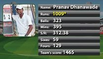 Pranav Dhanawade an Indian boy scored 1009 runs on 323 balls 05-01-2016