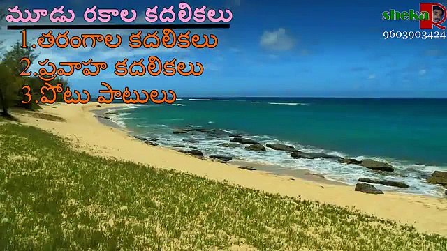 OCEANS WAVES CURRENTS AND TIDES TELUGU