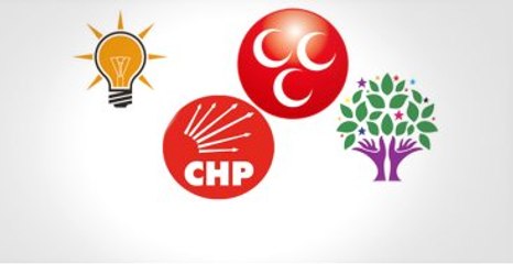 Bugün Seçim Olsa Kim Kazanır? Partilerin Son Oy Oranları