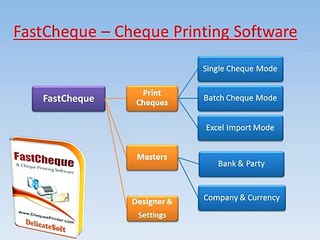 FastCheque - A Cheque Printing Software