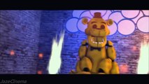 FNAF Animation Compilation: Nicks Night at Freddys (FNAF Movie)