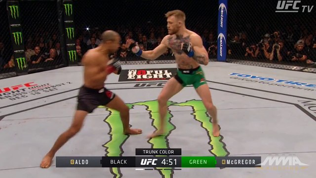Monday Morning Analyst: Jose Aldo vs. Conor McGregor, UFC 194 results and more