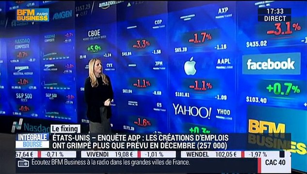 Le Club de la Bourse: Jacques-Antoine Bretteil, Christian Parisot et Jérôme Vinerier - 06/01