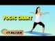 Yoga per Cuore | Yoga for Heart | Yogic Chart & Benefits of Asana in Italian
