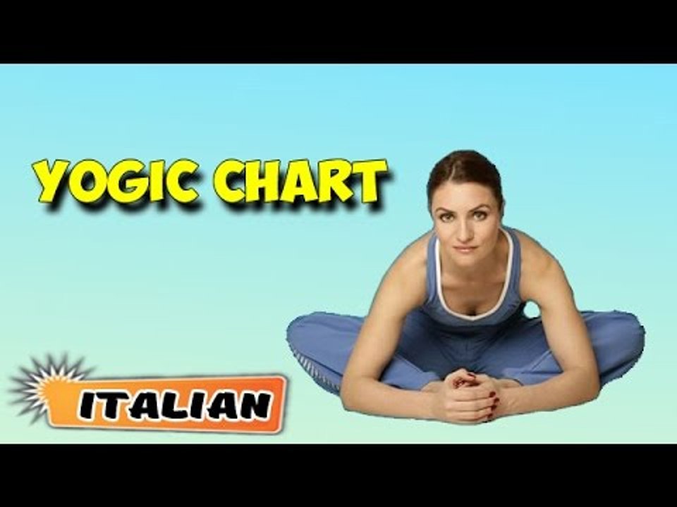 Yoga per Stress Relief | Yoga For Stress Relief | Yogic Chart & Benefits of Asana in Italian