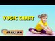 Yoga per bambini Memoria | Yoga for Kids Memory | Yogic Chart & Benefits of Asana in Italian