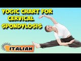 Yoga per spondilosi cervicale | Yoga For Cervical Spondylosis | Yogic Chart & Benefits in Italian