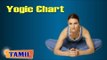 Yogic Chart For Stress Relief - Yoga Pose, Treatment, Diet Tips & Cure in Tamil