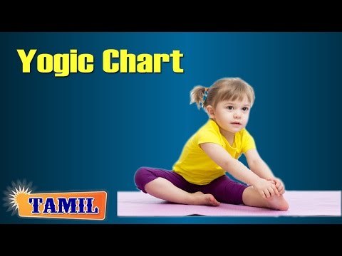 Yogic Chart For Kids Memory - Yoga Pose, Treatment, Diet Tips & Cure in Tamil