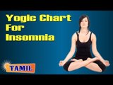 Yogic Chart For Insomnia - Yoga Pose, Treatment, Diet Tips & Cure in Tamil
