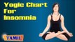 Yogic Chart For Insomnia - Yoga Pose, Treatment, Diet Tips & Cure in Tamil