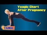Yogic Chart After Pregnancy - Yoga Poses, Treatment, Diet Tips & Cure in Tamil