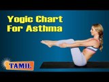 Yogic Chart For Asthma - Yoga Pose, Treatment, Diet Tips & Cure in Tamil