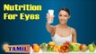 Nutritional Management For Eye Exercise - Treatment, Diet Tips & Cure in Tamil
