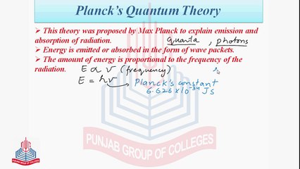 Understanding Planck's Quantum Theory: The Foundation of Modern Atomic Physics 💡