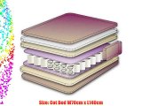 Linens Limited Unbound Pocket Spring Interior Cot Bed Mattress 140 x 70 x 10 Cm