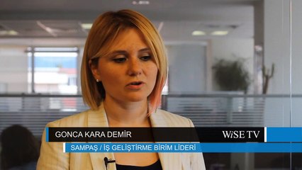 Uluslararası Ar-Ge projeleri Sampaş'a ne gibi katkılar sağladı?