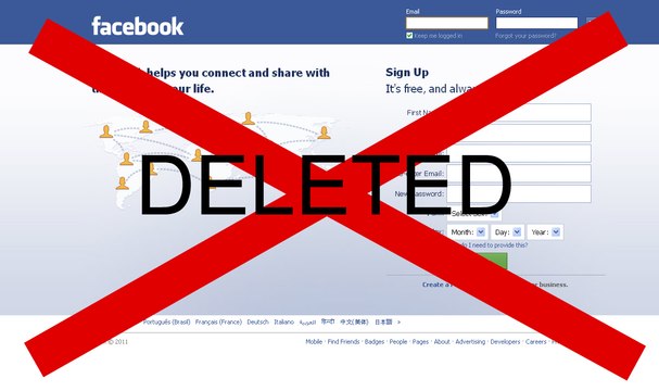 How To Delete Facebook Account | Permanently | Easy Steps