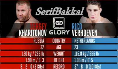 Rico Verhoeven - Sergey Kharitonov GLORY 4 Tokyo (Bilgehan Demir Anlatımı)