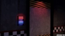 Five Nights at Freddys Animation: Freddy Fazbear [SFM FNAF]