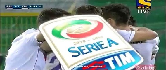Palermo 1-3 Fiorentina ALL Goals & Highlights Serie A 6.01.2016 HD