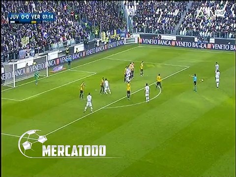 اهداف مباراة ( يوفنتوس 3-0 هيلاس فيرونا ) الدورى الايطالي