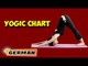 Yoga für Slimming | Yoga For Slimming | Yogic Chart & Benefits of Asana in German