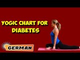 Yoga für Diabetes | Yoga for Diabetes | Yogic Chart & Benefits of Asana in German