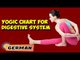 Yoga für Verdauungssystem | Yoga For Digestive System | Yogic Chart & Benefits of Asana in German