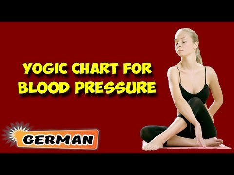 Yoga für den Blutdruck | Yoga For Blood Pressure | Yogic Chart & Benefits of Asana in German