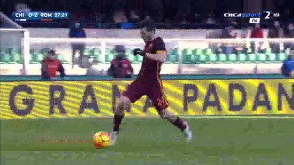 All Goals - Chievo 3-3 Roma - 06-01-2016  HD
