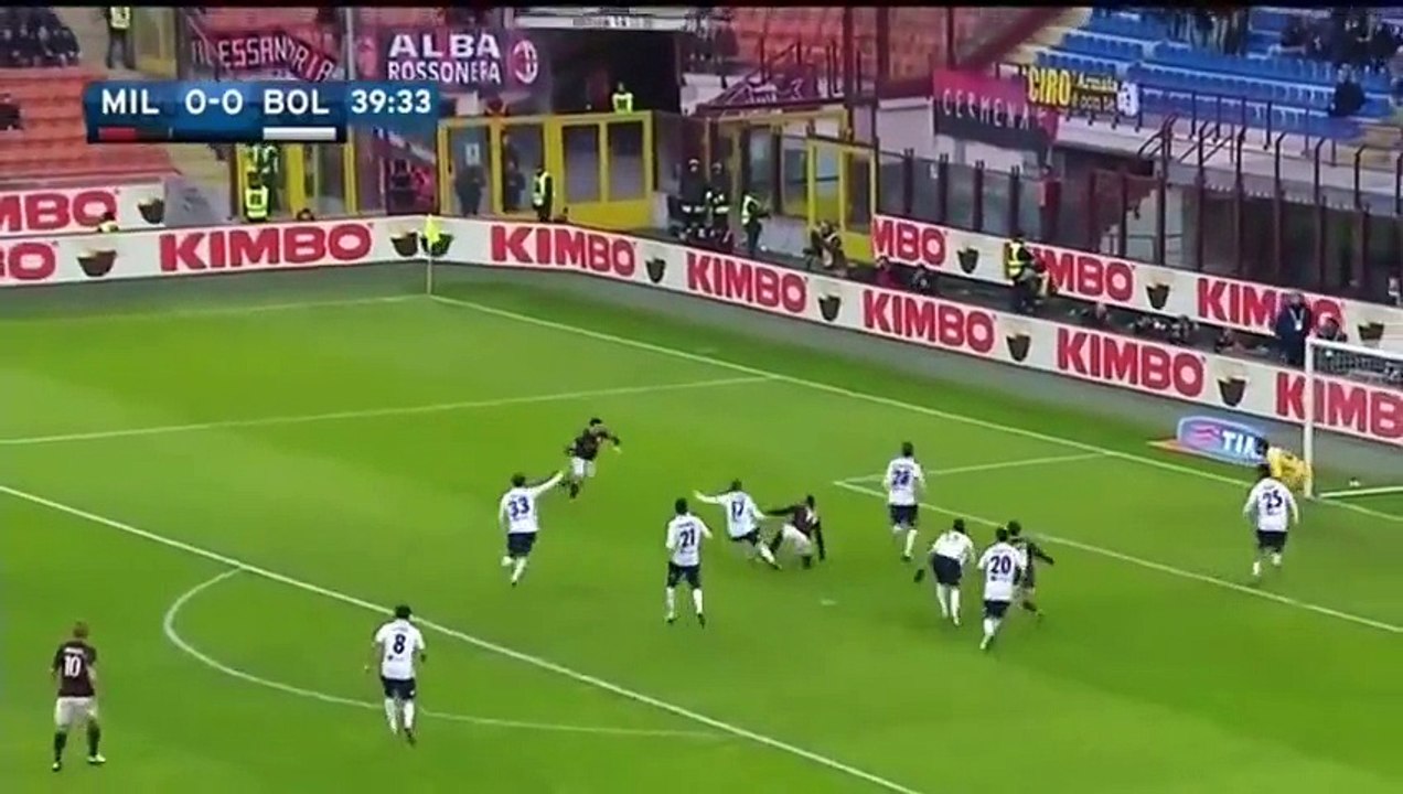 MILAN VS BOLOGNA 0 1 ALL GOALS & HIGHLIGHTS HD 06122016