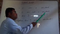 English Grammar Lesson 1.1 Present Simple