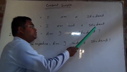 English Grammar Lesson 1.1 Present Simple