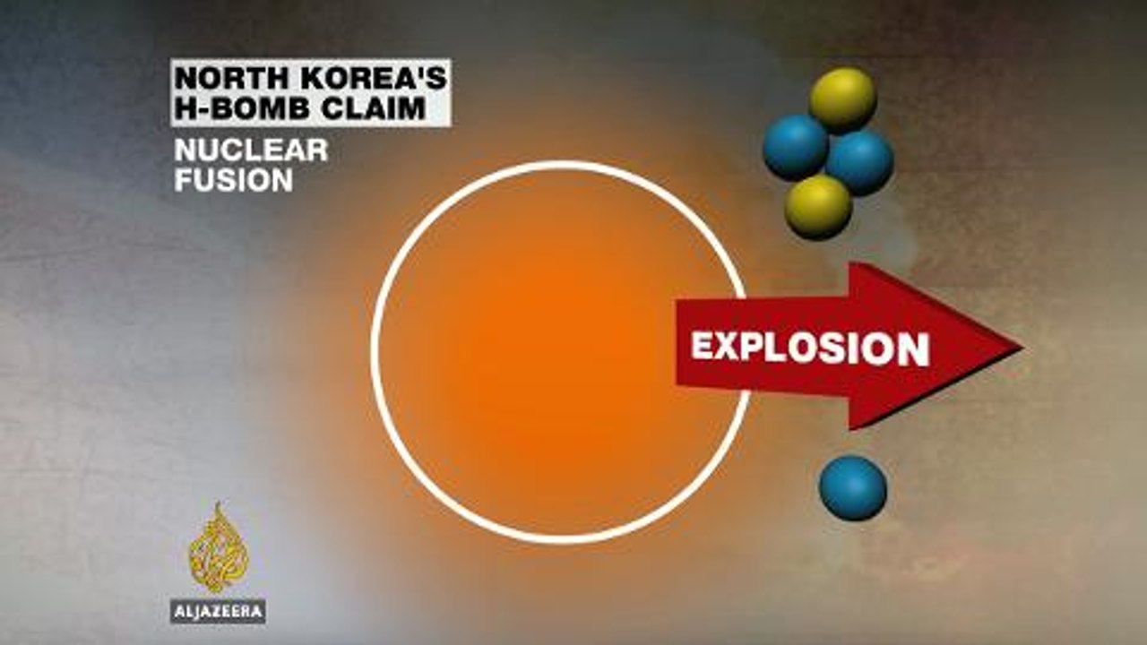 How does hydrogen bomb work?