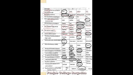 Accounting Part-1 sgd Board Regular  (1)