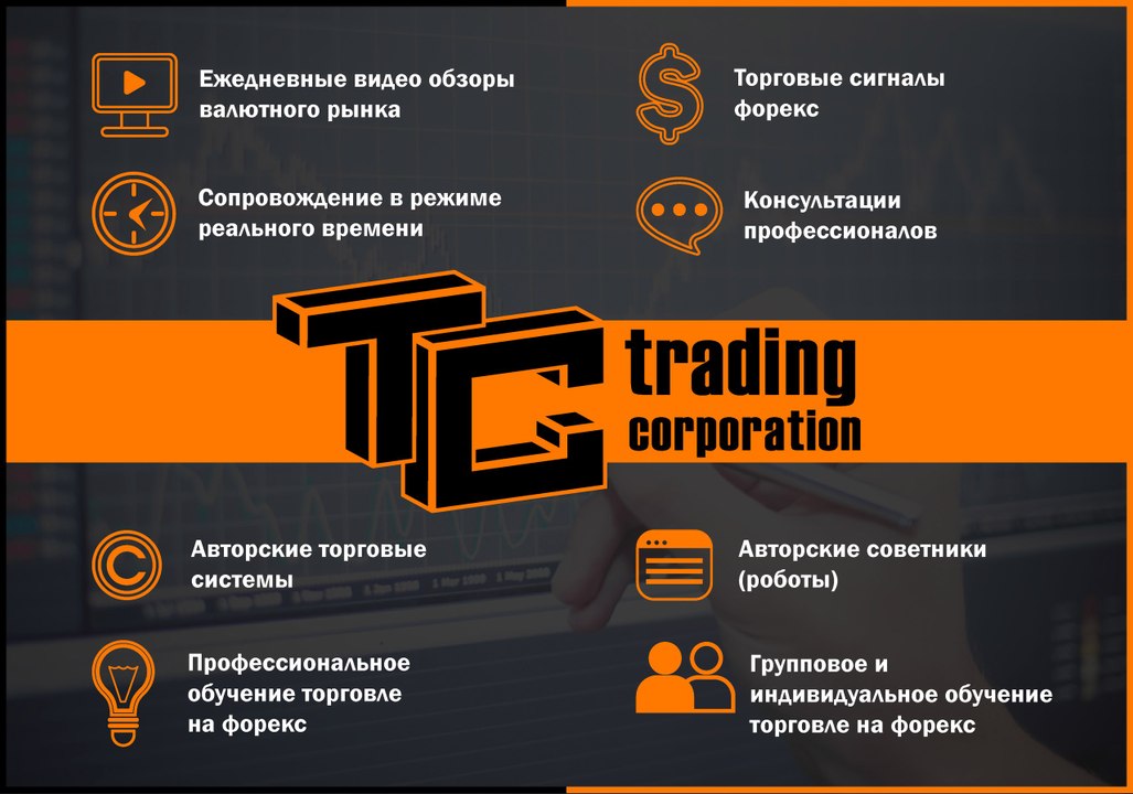Обзор рынка Forex, без воды на 07.01.2015 от Ярослава Мудрого