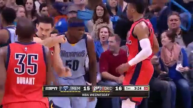 Russell Westbrook 20 Pts - Full Highlights - Grizzlies vs Thunder - Jan 6, 2016 - NBA 2015-16 Season