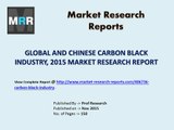 Carbon Black Market Global & Chinese (Capacity, Value, Cost or Profit) 2020 Forecasts