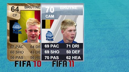 L'évolution de K. De Bruyne vu à travers FIFA