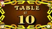 Learn 10x Table | Learn TEN Multiplication Tables For Kids | Fun And Learn Videos
