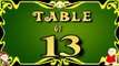 Learn 13x Table | Learn THIRTEEN Multiplication Tables For Kids | Fun And Learn Videos