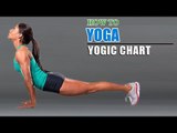 How To Do Yoga and Yogic Chart Bodybuilding